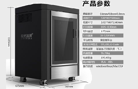 購買3D打印機(jī)時(shí)應(yīng)注意的技術(shù)參數(shù)